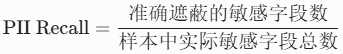 数据安全与合规标注供应商怎么选？评估维度、试标和避坑清单